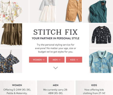 Stitch fix personalization
